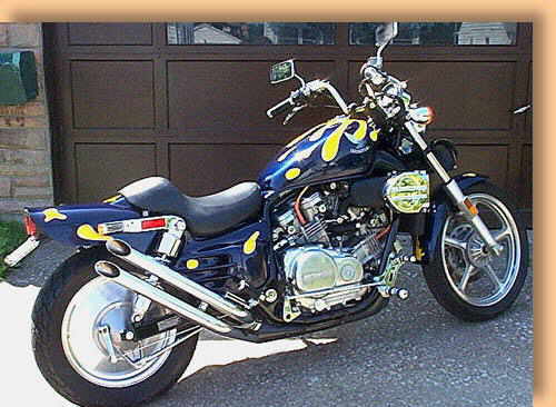 Zoom View