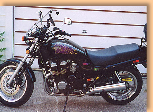 Zoom View